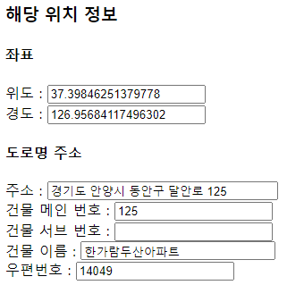 직접 개발한 수집 툴로 현장 데이터를 입력하는 모습. 금연지정 아파트에서는 흡연구역이 없어 대부분 경비실 앞이나 금연구역에서 흡연하는 패턴을 발견했습니다.